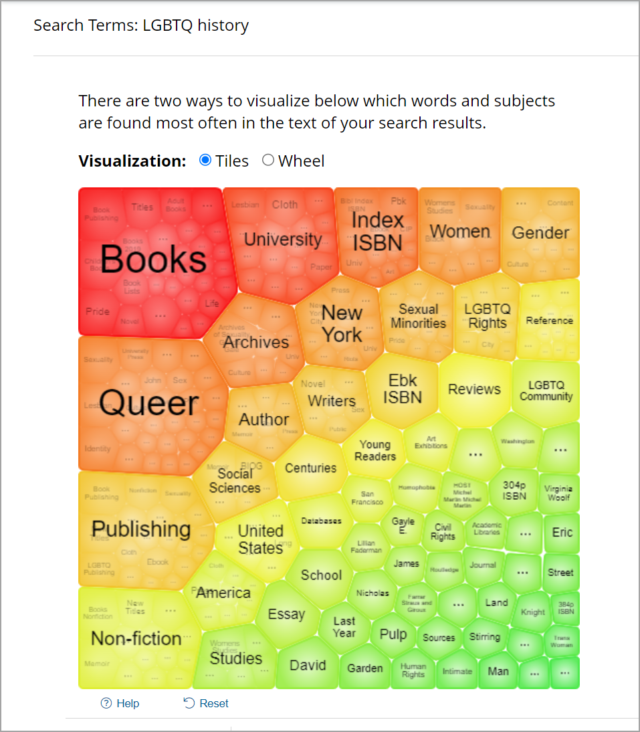 The Best Resources for Teaching LGBTQ History All Year Long Gale Blog